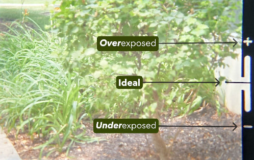 A screen showing a garden scene with three labeled exposure zones: 'Overexposed' on the left with bright greenery, 'Ideal' in the center, and 'Underexposed' on the right with dark mulch and shadows. A vertical exposure scale is visible along the far right edge.